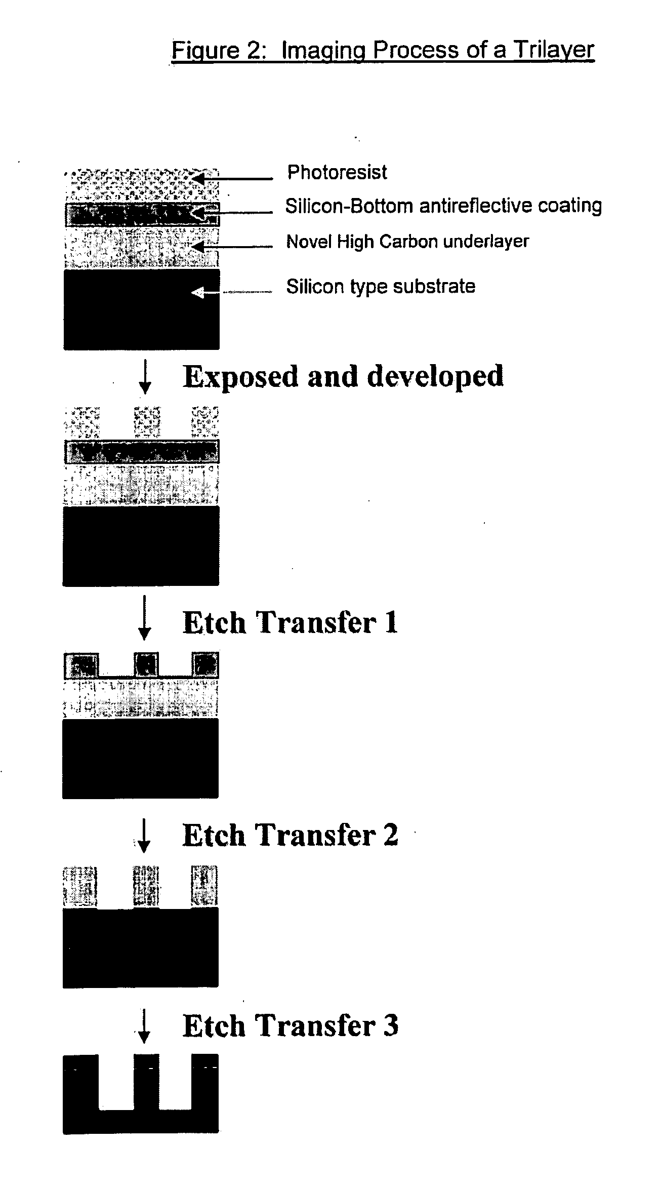 Antireflective Coating Composition Comprising Fused Aromatic Rings