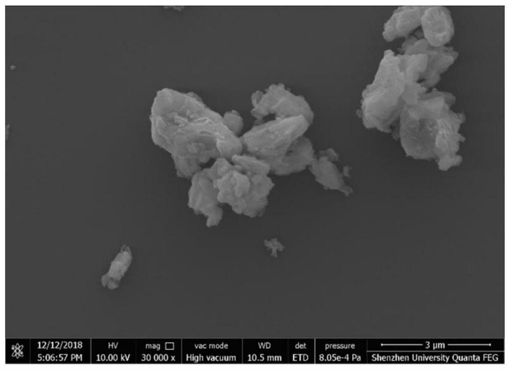 A kind of preparation method of selenium nanosheet