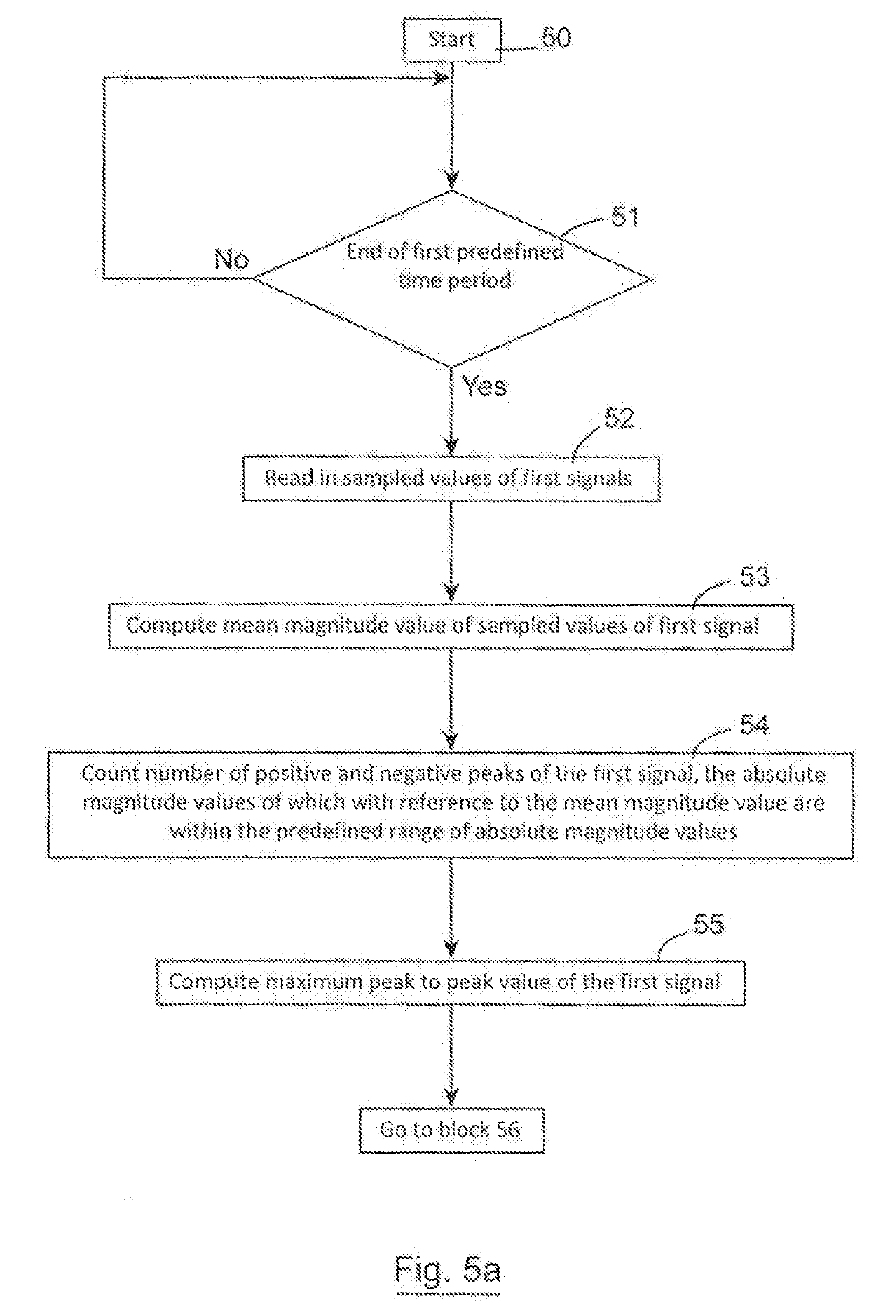 Method, a device and a system for detecting a state of an animal