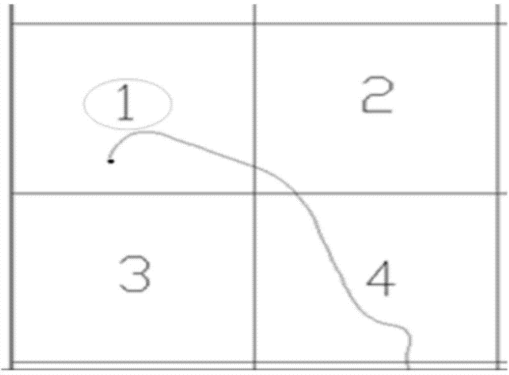 Automatic contour elevation value assignment method based on triangulation network