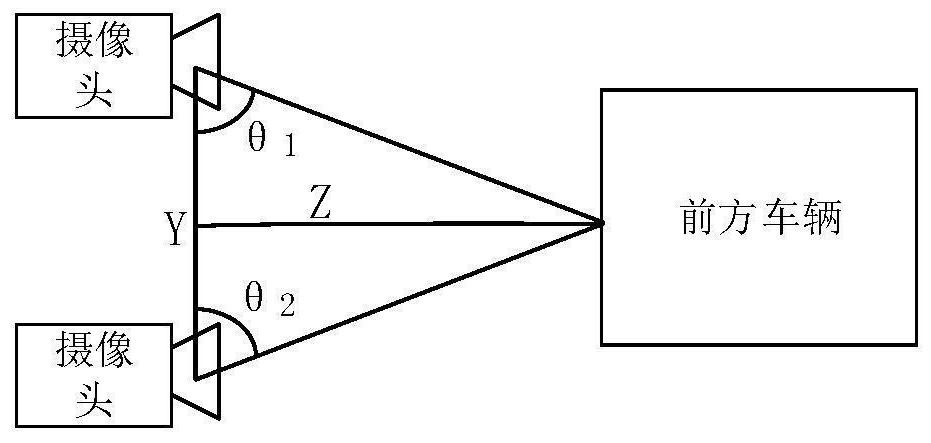 Method and device for controlling vehicle braking and vehicle