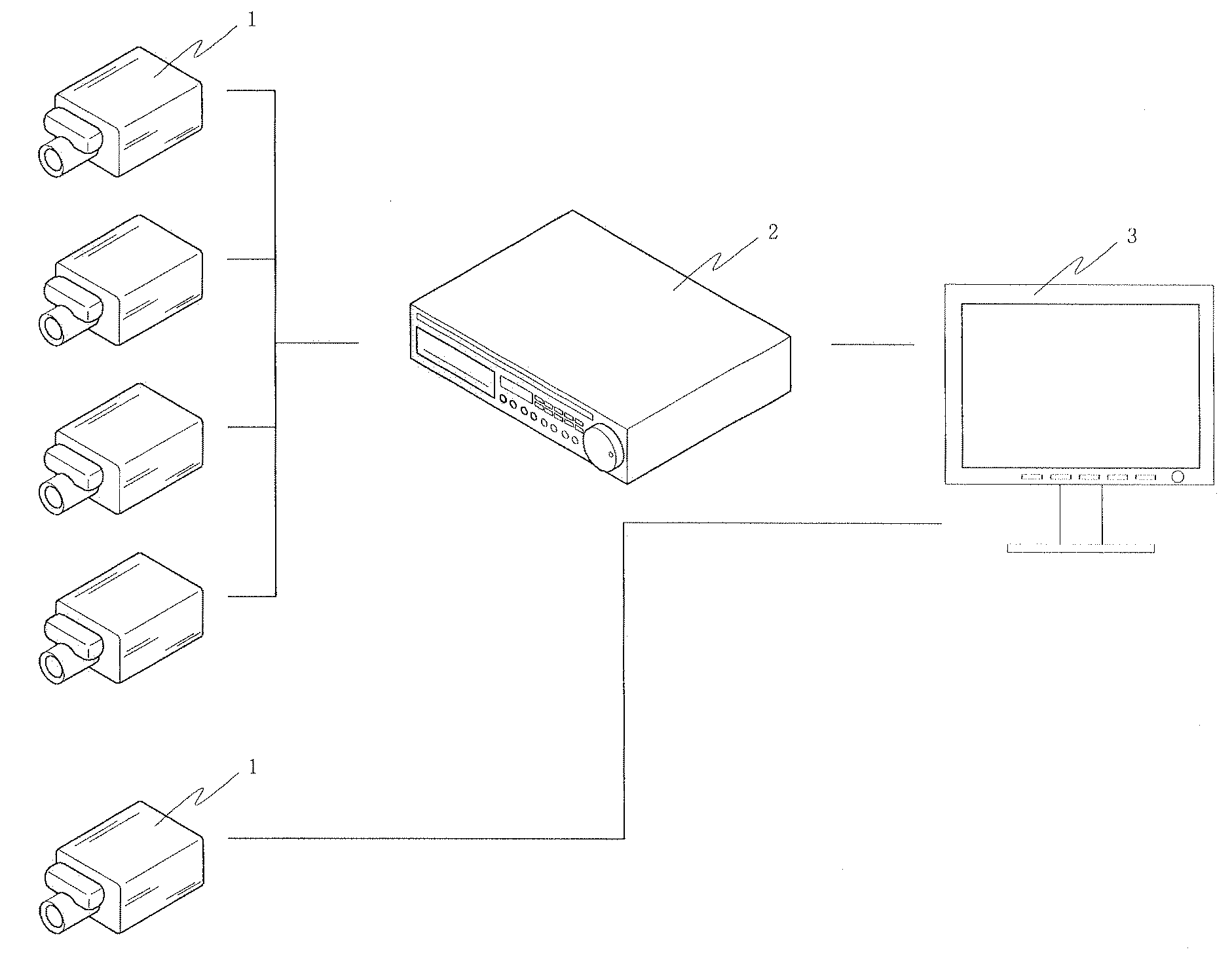 Monitor Observation System and its Observation Control Method