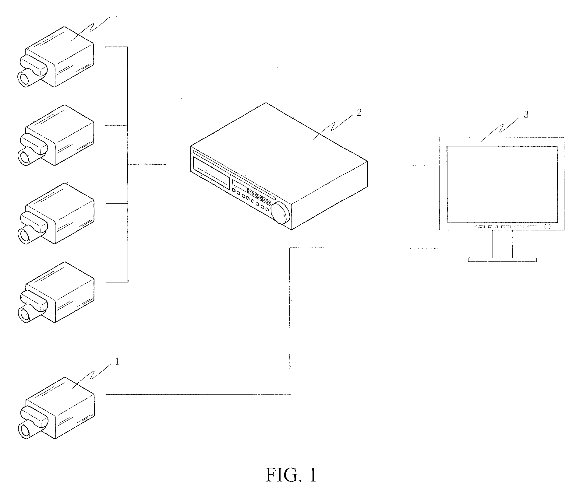 Monitor Observation System and its Observation Control Method