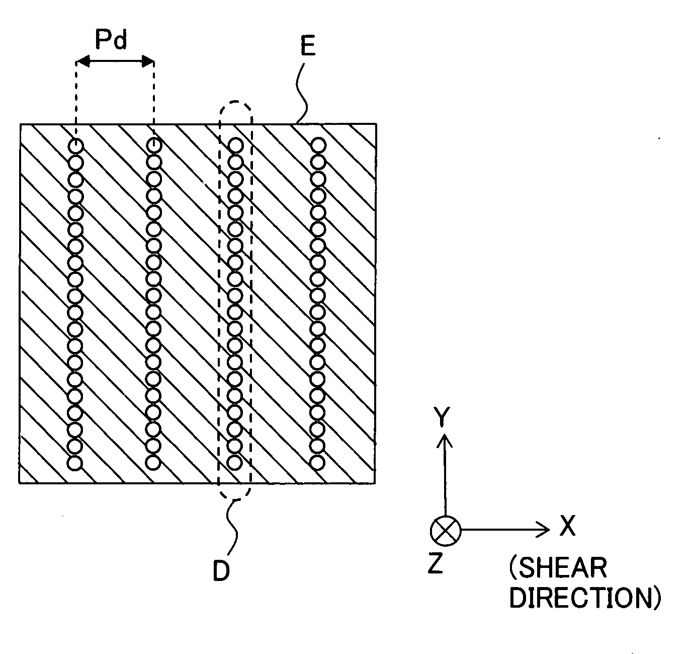 Wavefront aberration measuring device, projection exposure apparatus, method for manufacturing projection optical system, and method for manufacturing device