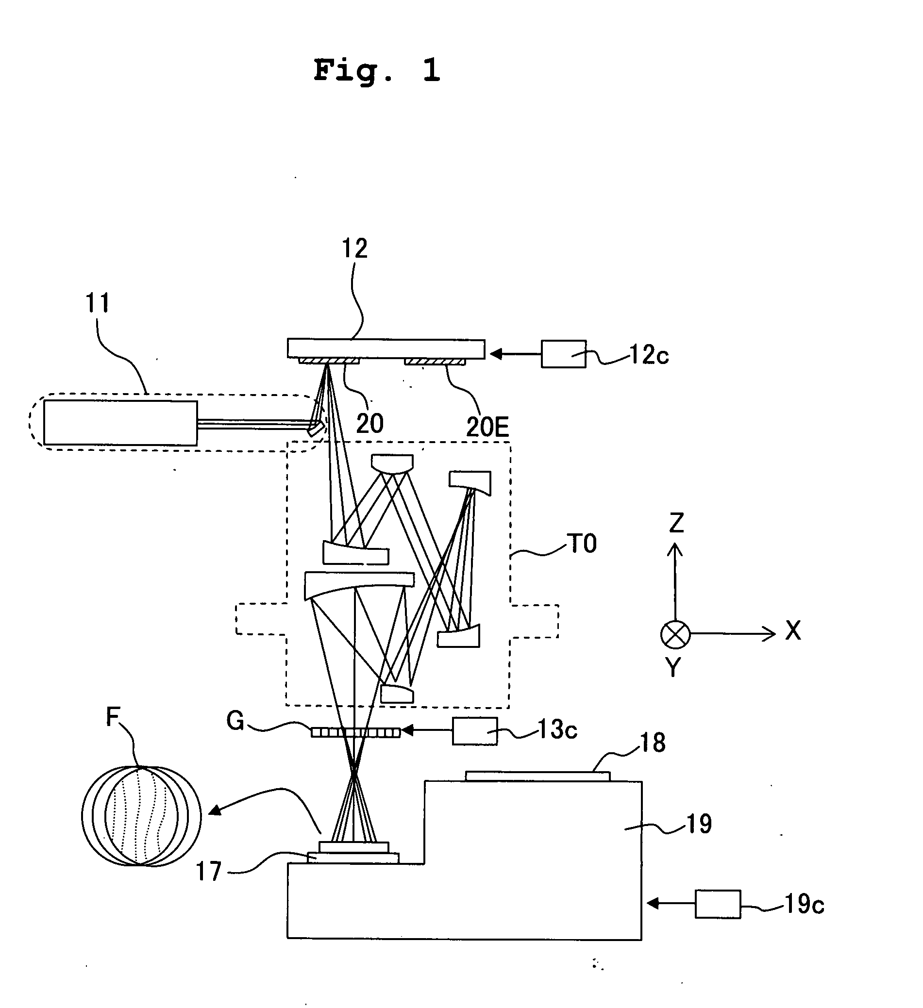 Wavefront aberration measuring device, projection exposure apparatus, method for manufacturing projection optical system, and method for manufacturing device