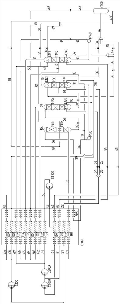 Dual-refrigeration cycle methane washing synthesis gas cryogenic separation device and separation method