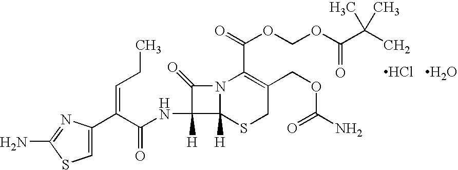 Controlled Release Compositions Comprising a Cephalosporin for the Treatment of a Bacterial Infection