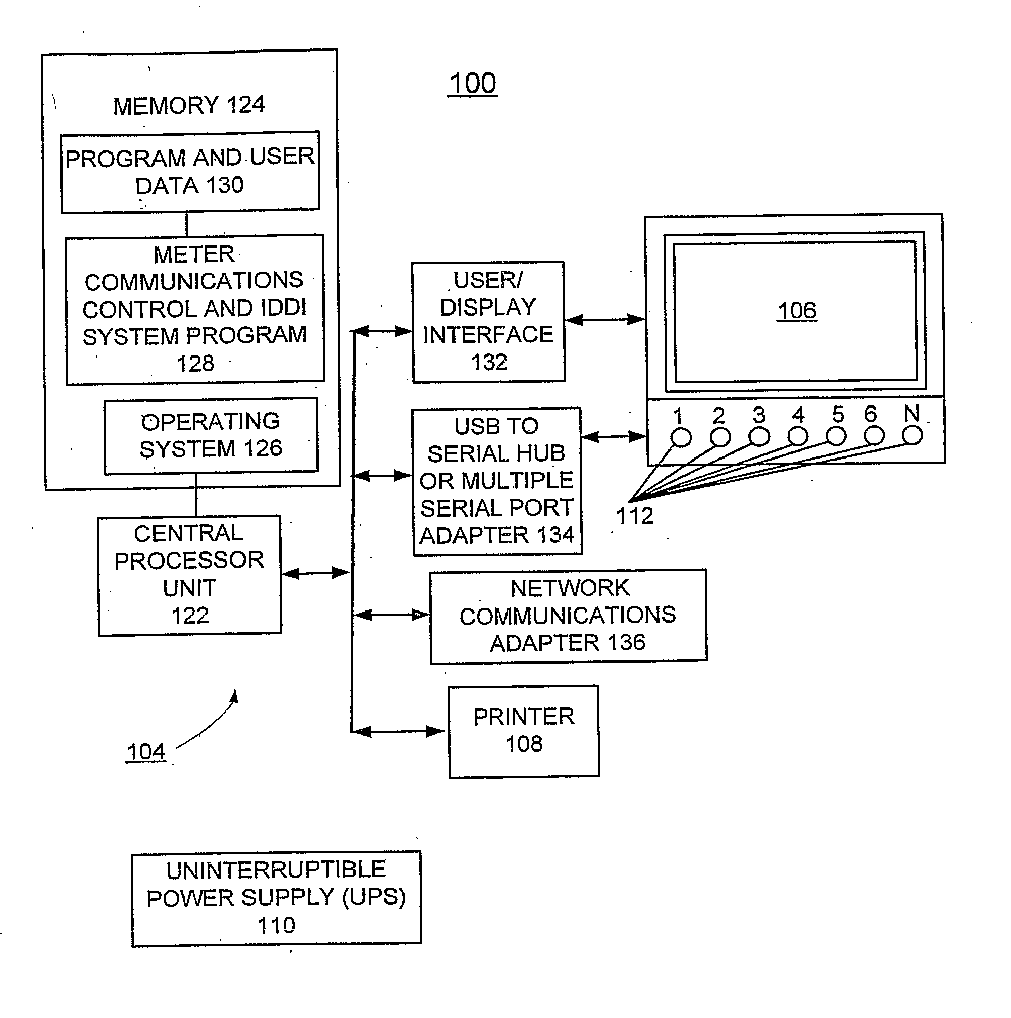 Method and Apparatus for Automatic Detection of Meter Connection and Transfer of Data