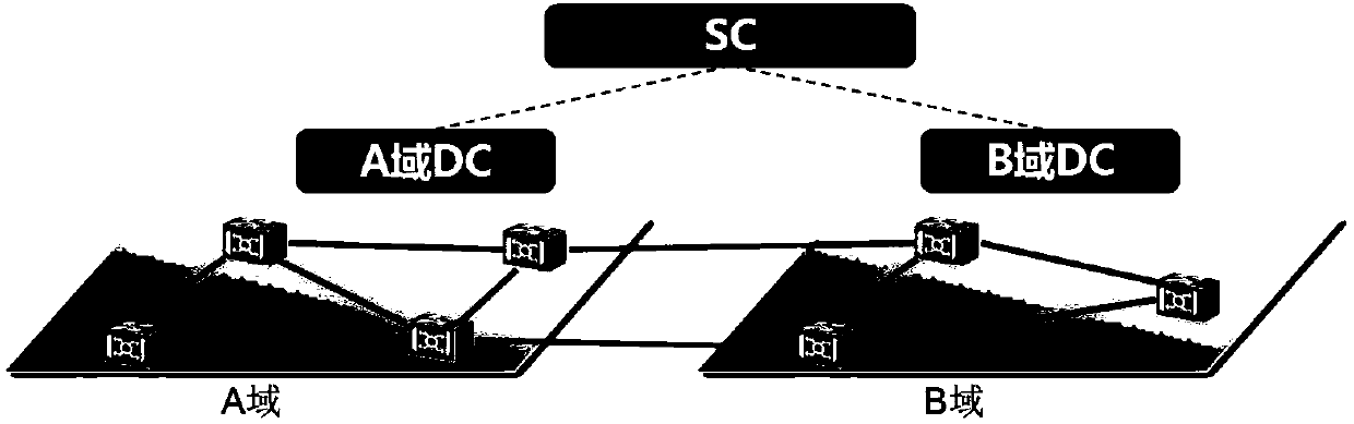 Optical transport network protection recovery method and device based on SDN and storage medium