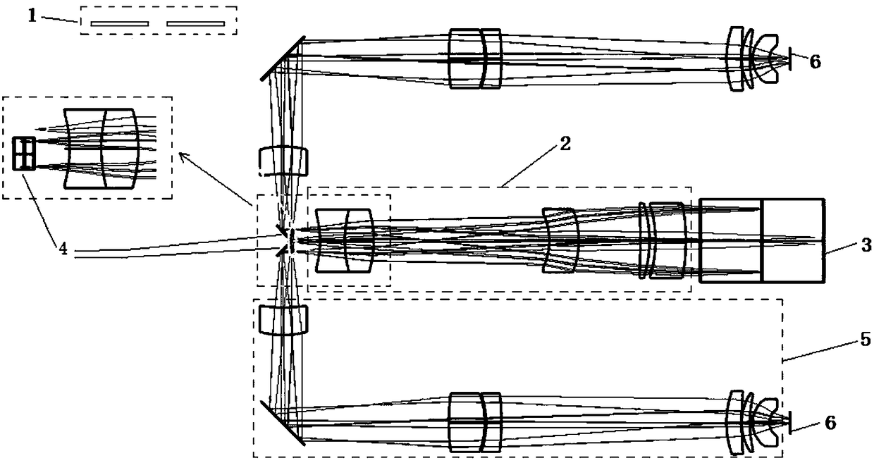 A Design Method of Optical System of Large Field of View and High Resolution Spectrometer