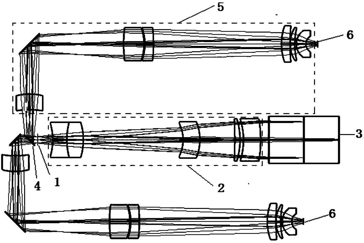 A Design Method of Optical System of Large Field of View and High Resolution Spectrometer