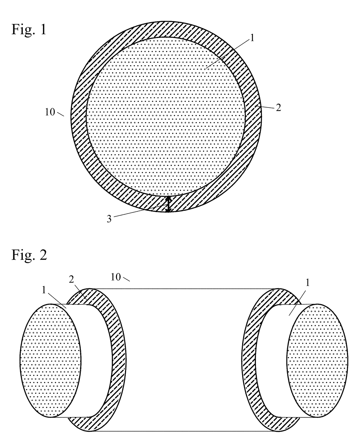 Multiple Layer Foam Insert for Tires