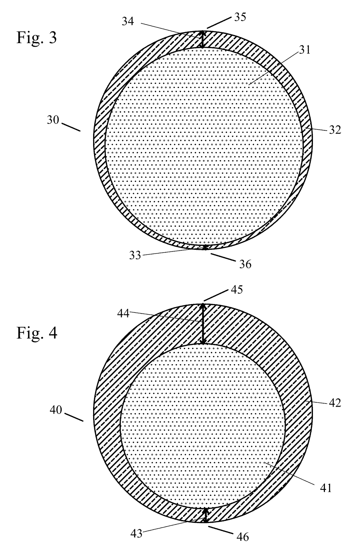 Multiple Layer Foam Insert for Tires