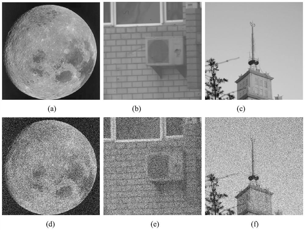 CS iteration threshold image denoising reconstruction method based on spatial adaptive total variation