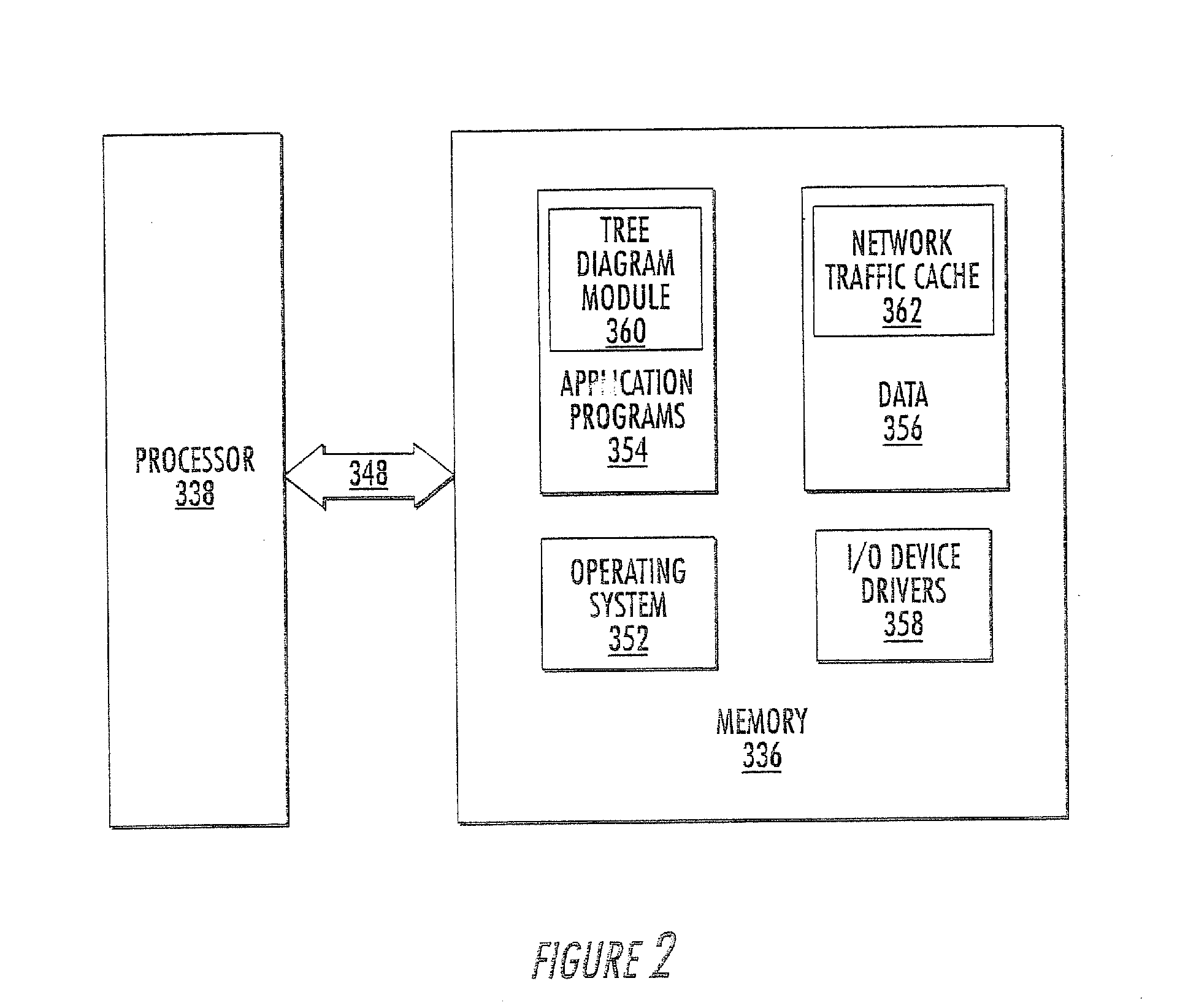 Methods, Systems and Computer Program Products for Controlling Tree Diagram Graphical User Interfaces and/or For Partially Collapsing Tree Diagrams