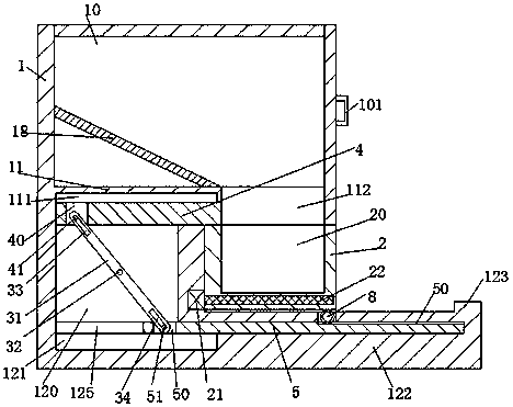 A kind of insulation cabinet structure