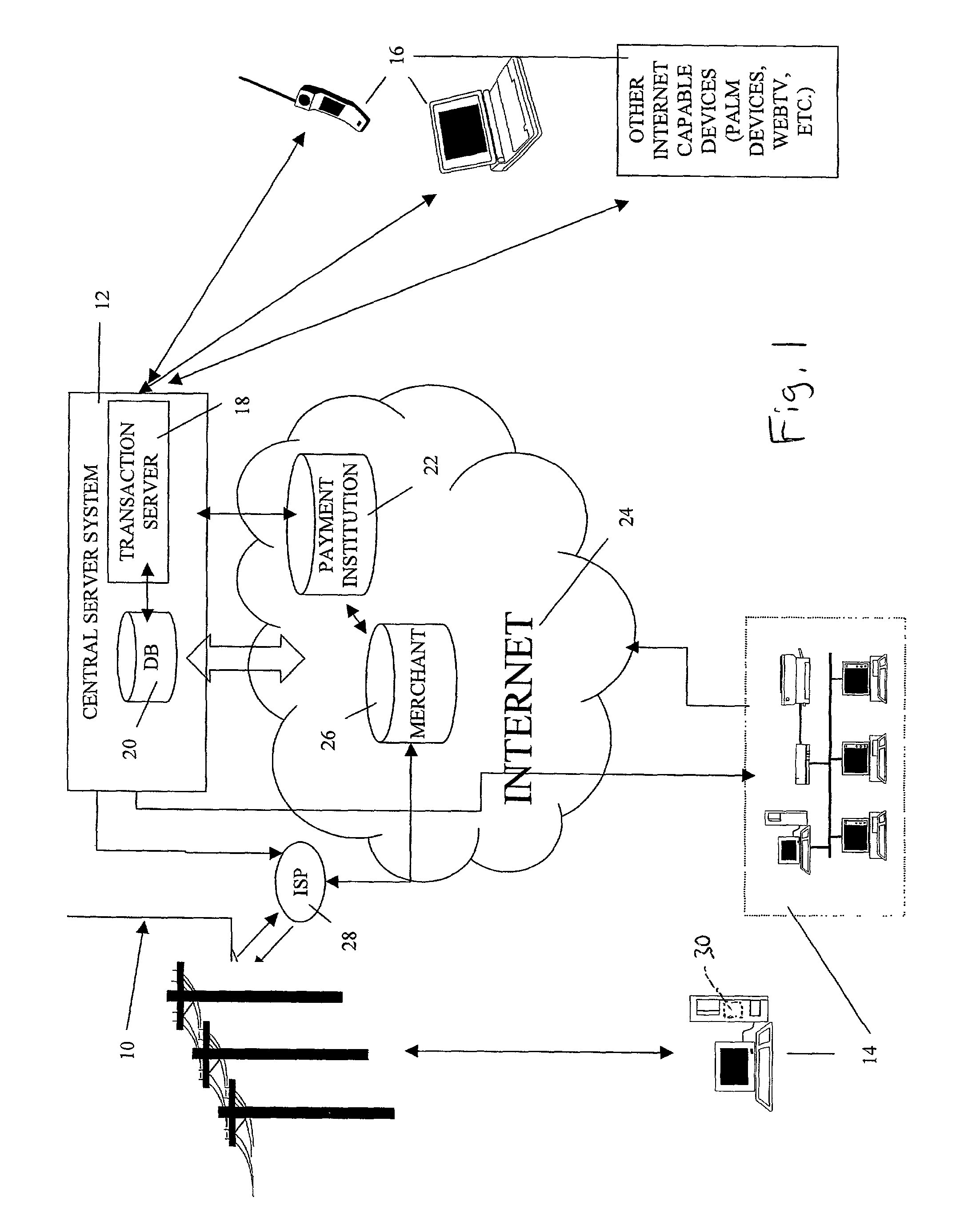 Transaction authentication system and method