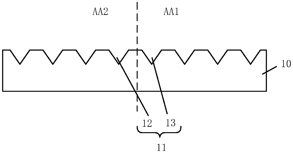 Backlight module and display device