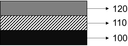 Basic display driving circuit driven by conductive wire type artificial neurons