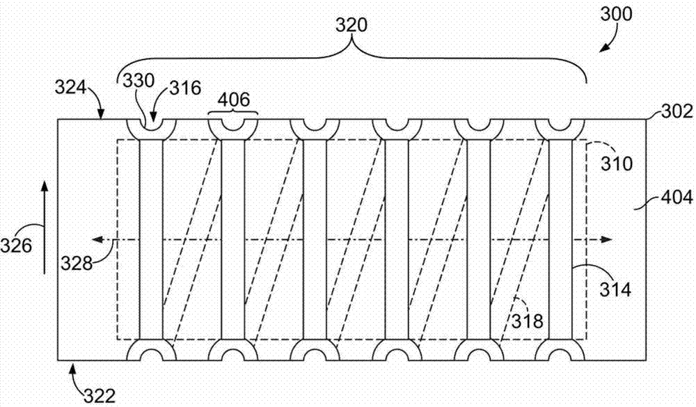 Planar inductor devices