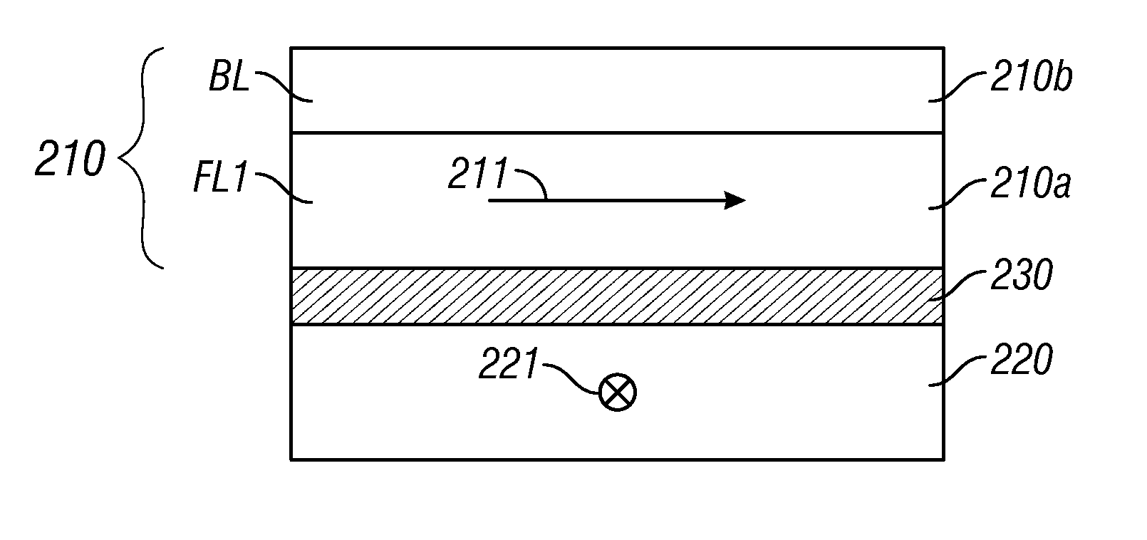 Tunneling magnetoresistive (TMR) read head with low magnetic noise