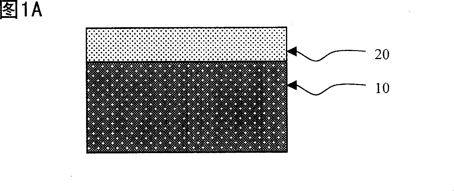 High-brightness LED and its making method