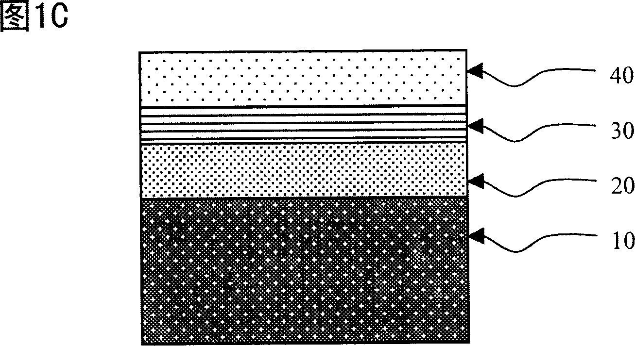 High-brightness LED and its making method