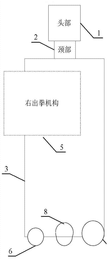 Multi-drive remote control boxing model robot system and control method of robot system