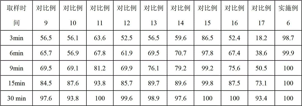 Cefixime compound and pharmaceutical composition thereof