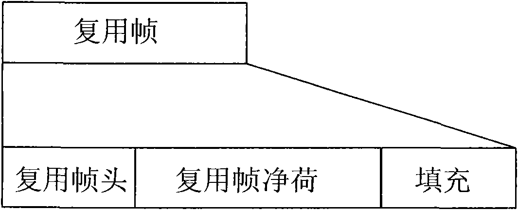 Method and device for transmitting data and method and device for receiving data