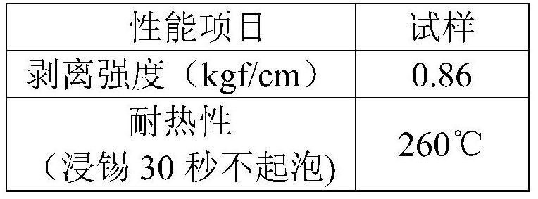 Adhesive for LED lamp tube plate