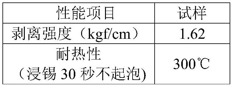 Adhesive for LED lamp tube plate