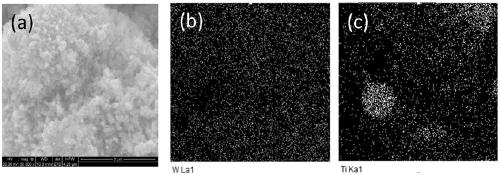 A kind of ozone sensitive coating and preparation method thereof