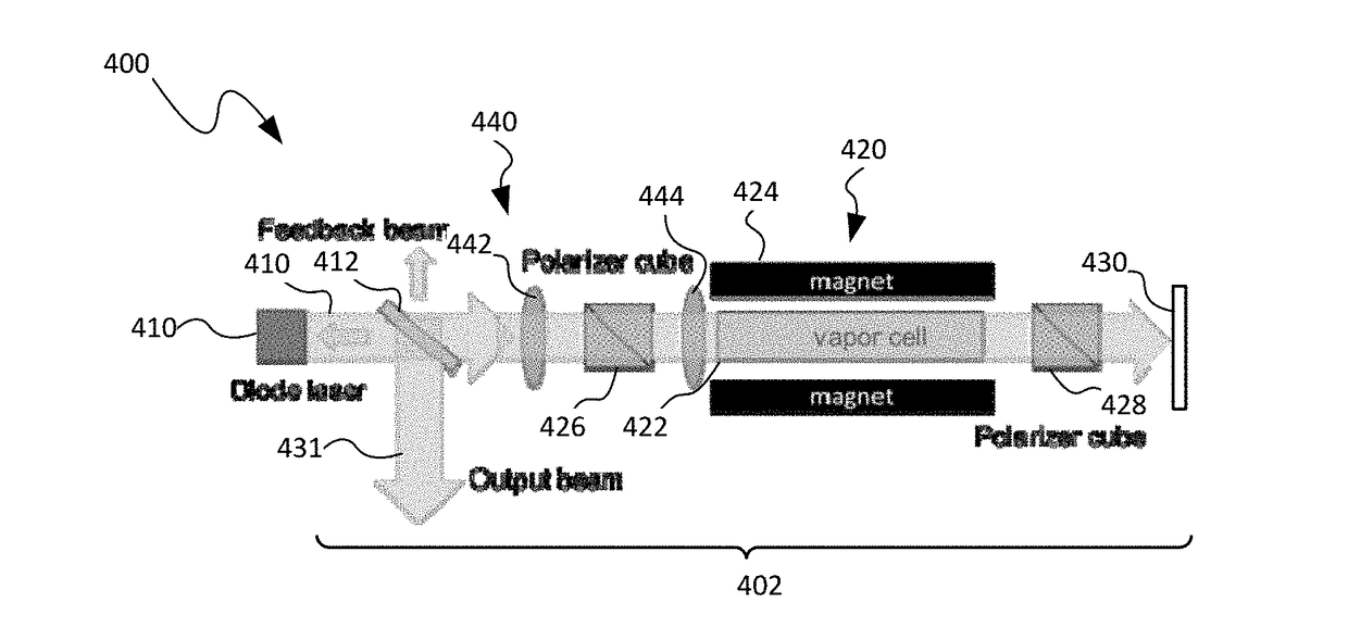 System and method for high power diode laser wavelength spectrum narrowing