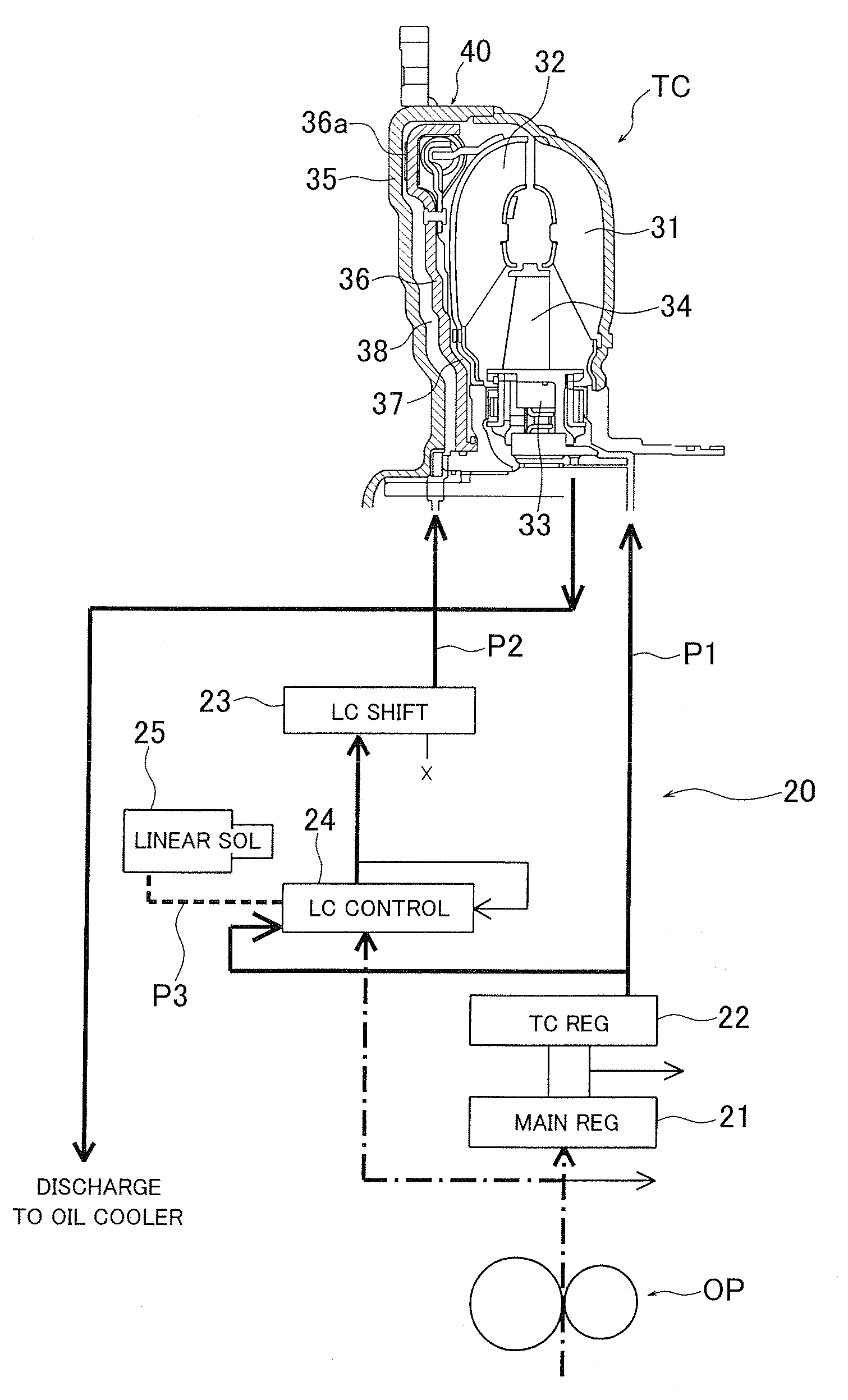 Control device of lock-up clutch