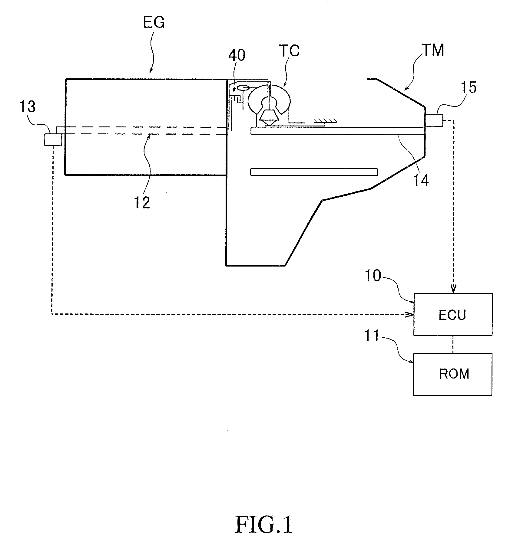 Control device of lock-up clutch