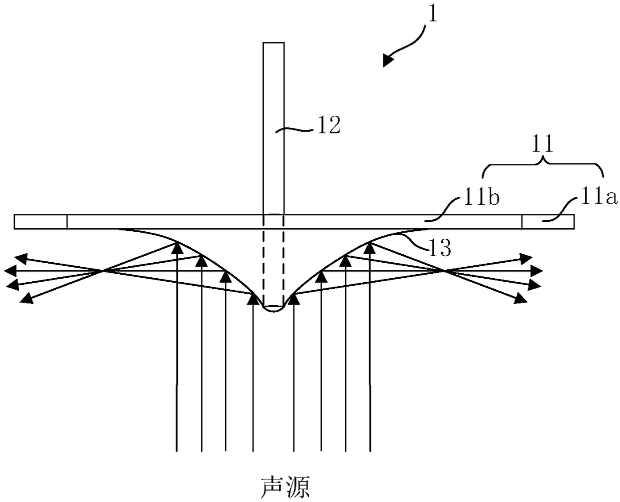 Sound wave reflecting device and sound box including sound wave reflecting device