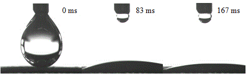 Preparation method of nano-structure oil-water separation net membrane with self-cleaning and underwater super-oleophobic characteristics