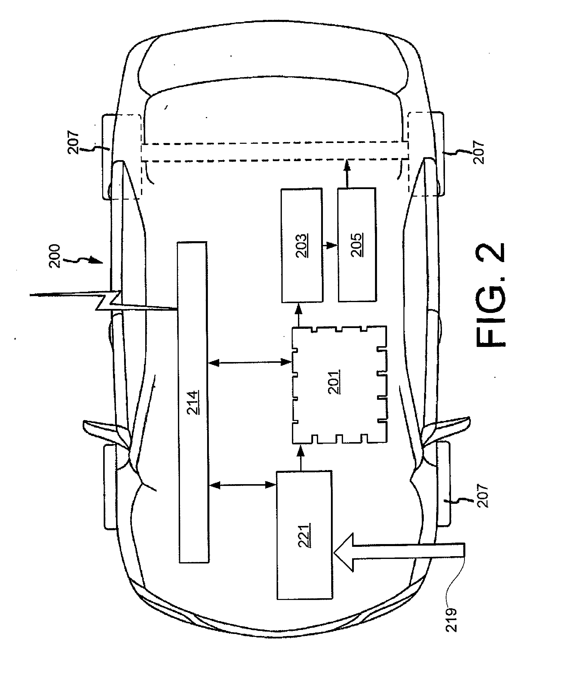 Multifactor Charging for Electric Vehicles