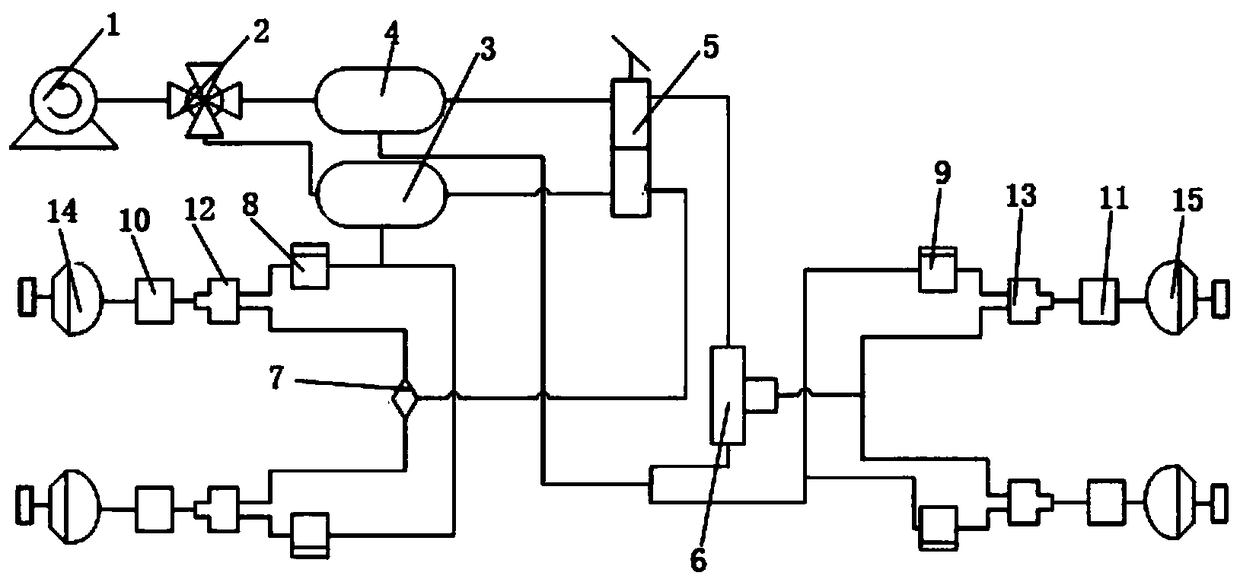 Commercial vehicle air pressure braking performance hardware in-loop testing system and testing method