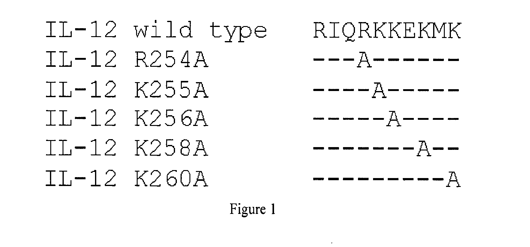 Antibody Fusion Proteins with Disrupted Heparin-Binding Activity