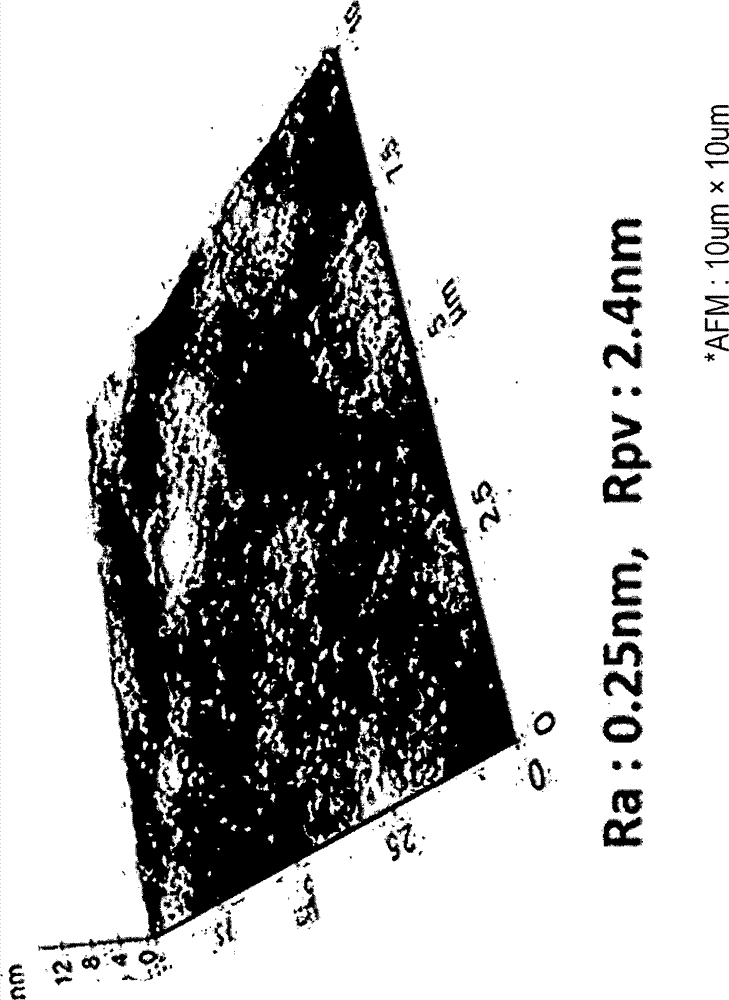 Lamina for light-emitting device and its preparation method