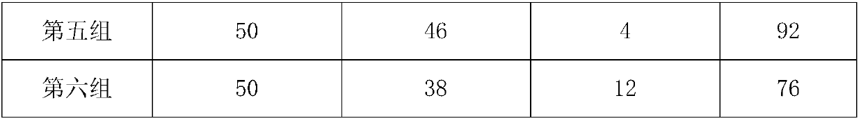 Externally-used medicine for treating dermatitis and preparation method thereof