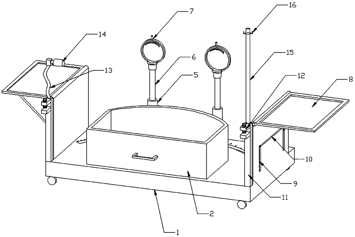 Auxiliary frame for gynecologic surgery