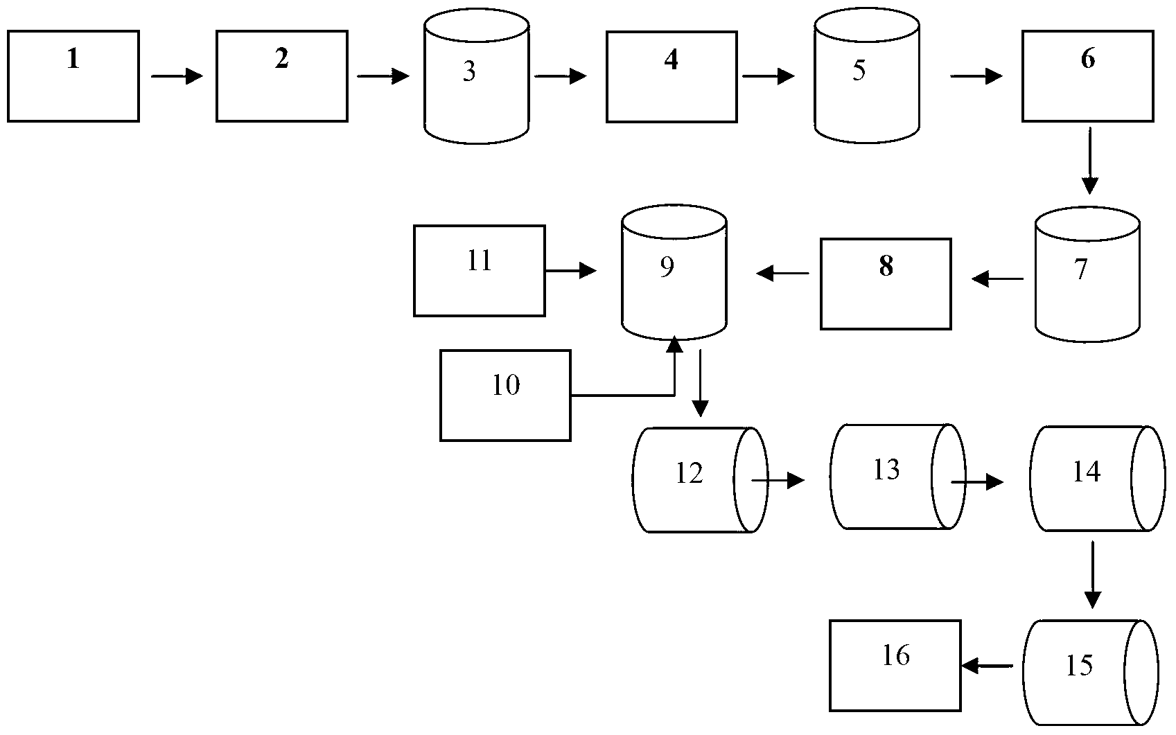 Algae synergistic ammonium phosphate fertilizer and preparation method thereof