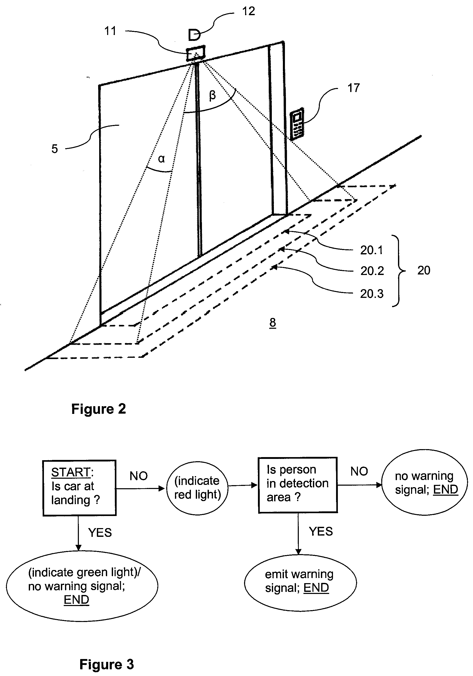 Elevator Security System