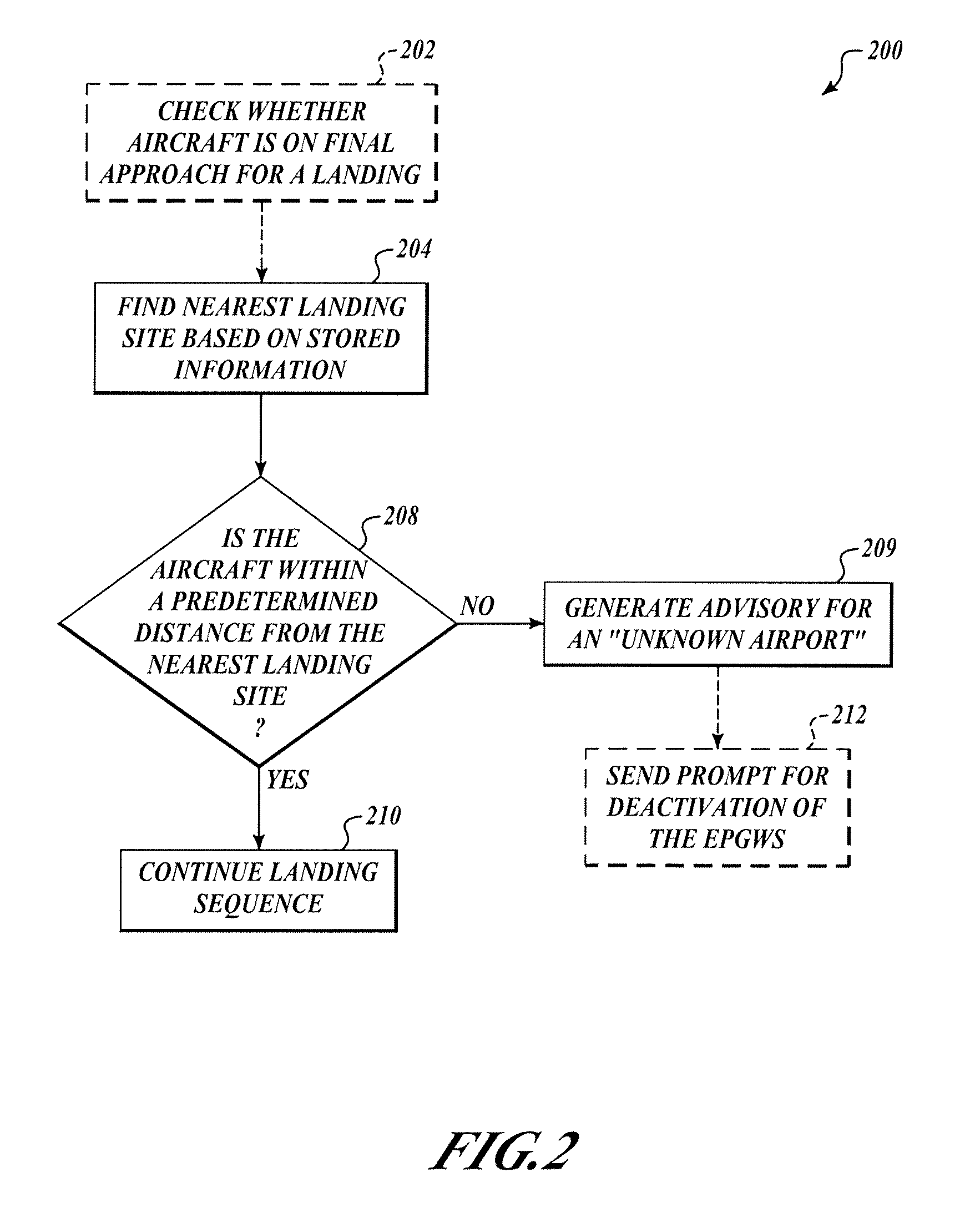 Systems and methods for broadcasting an unknown airport advisory