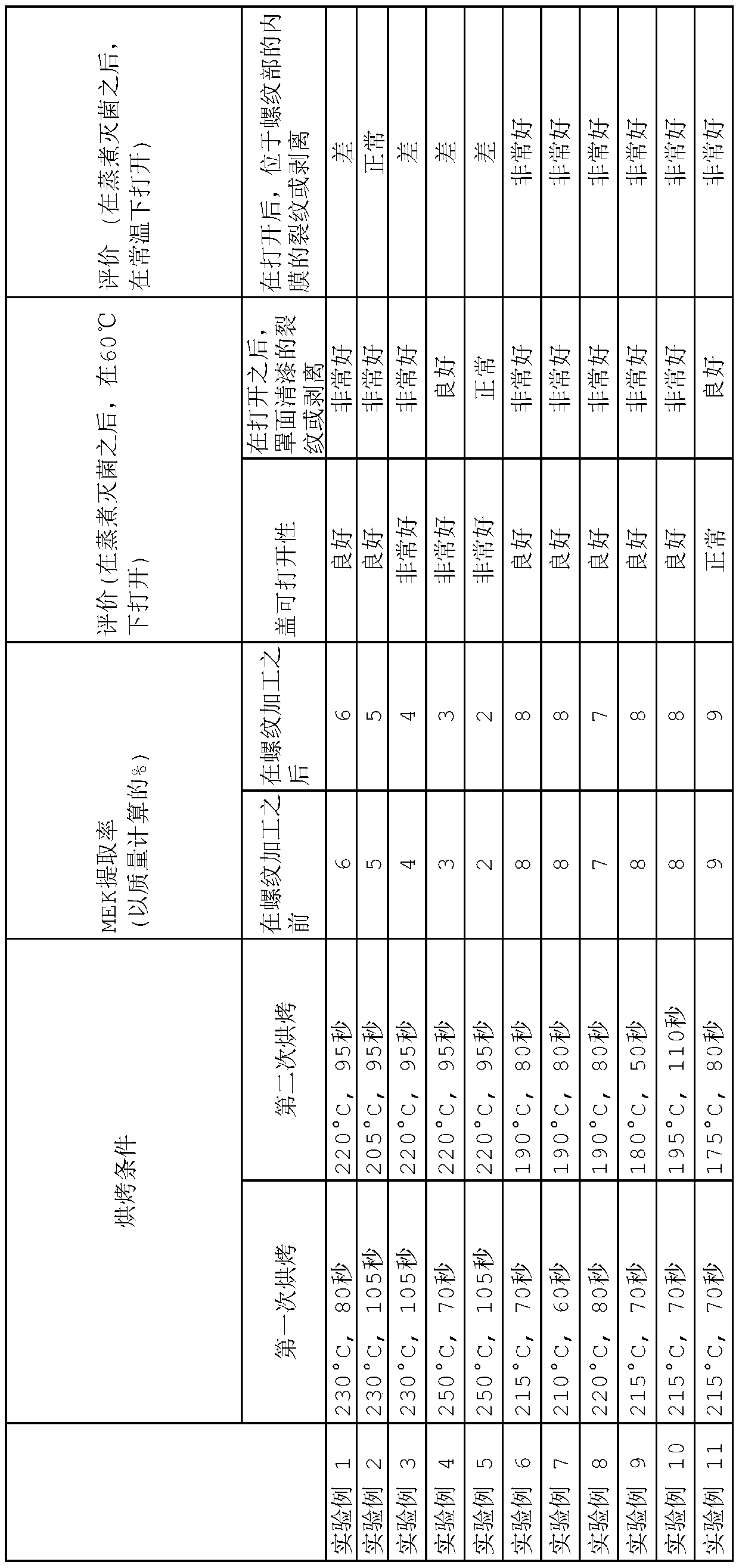 Metallic bottle can and method for manufacturing same