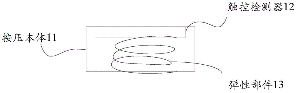 Key operating method and device