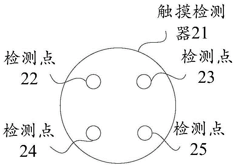 Key operating method and device